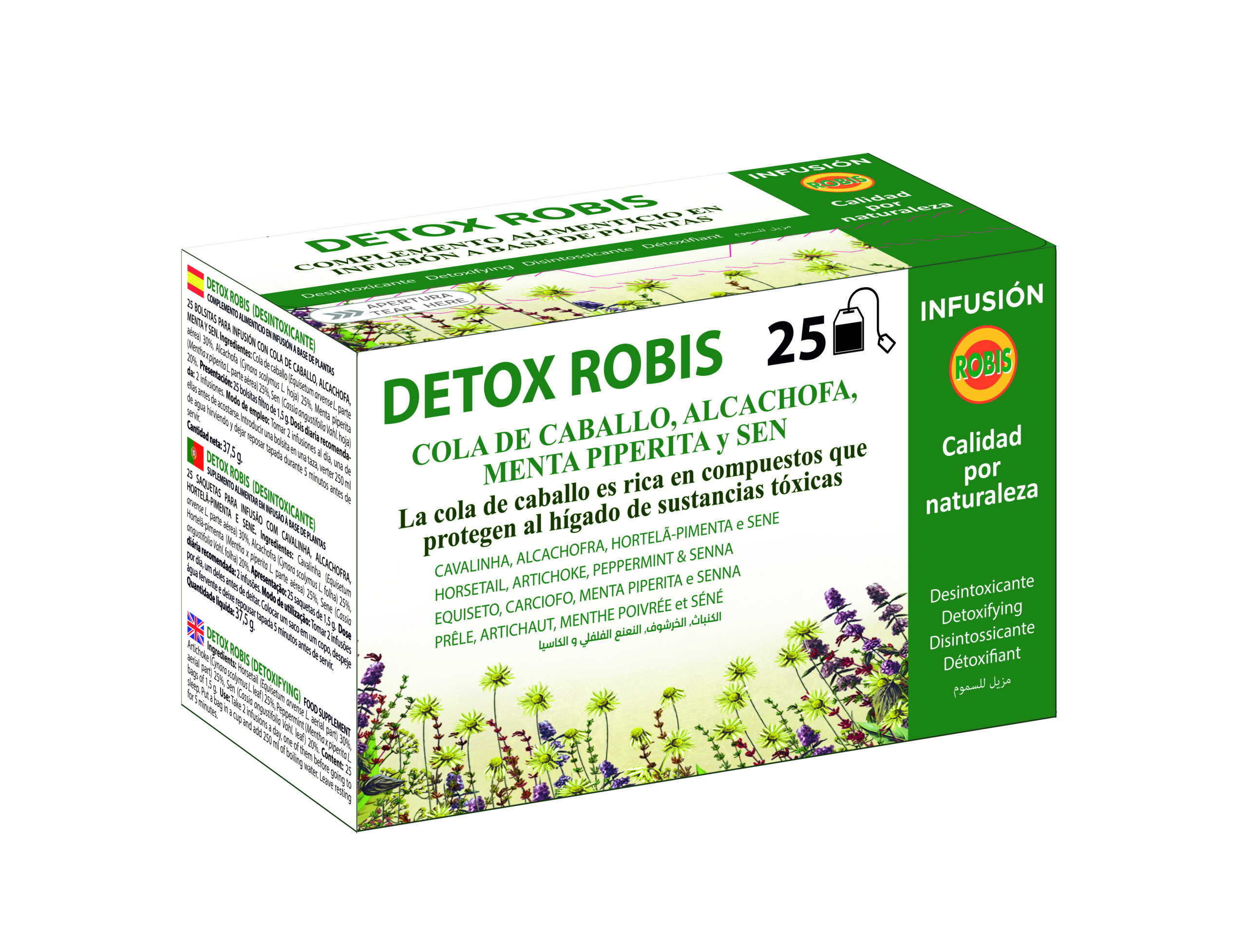 ROBIS Detox